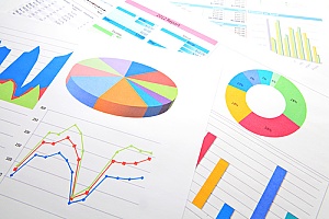 graphs and charts displaying insurance sales data