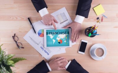 How Is Franchise Territory Defined?